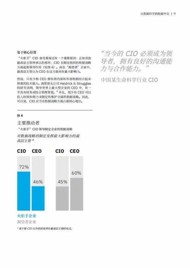 外交|IBM：从数据科学到数据外交