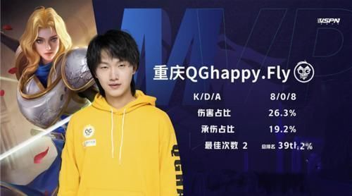 飞牛|飞牛做到了从B组开始，QG两连胜形势大好，超神的飞牛引发弹幕风暴