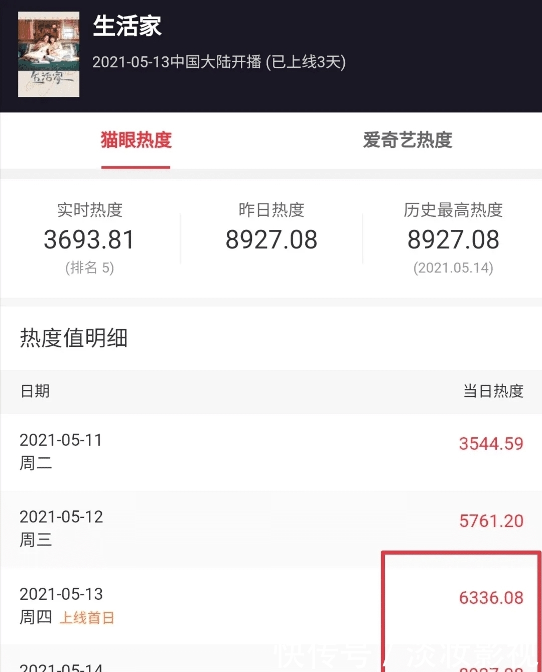生活家 刘敏涛《生活家》演技被嘲,挤眉弄眼表演浮夸,收视率直线下跌
