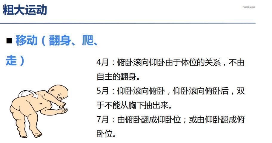 【科学养育】宝宝生长发育时间表，看看你家宝宝达标了没