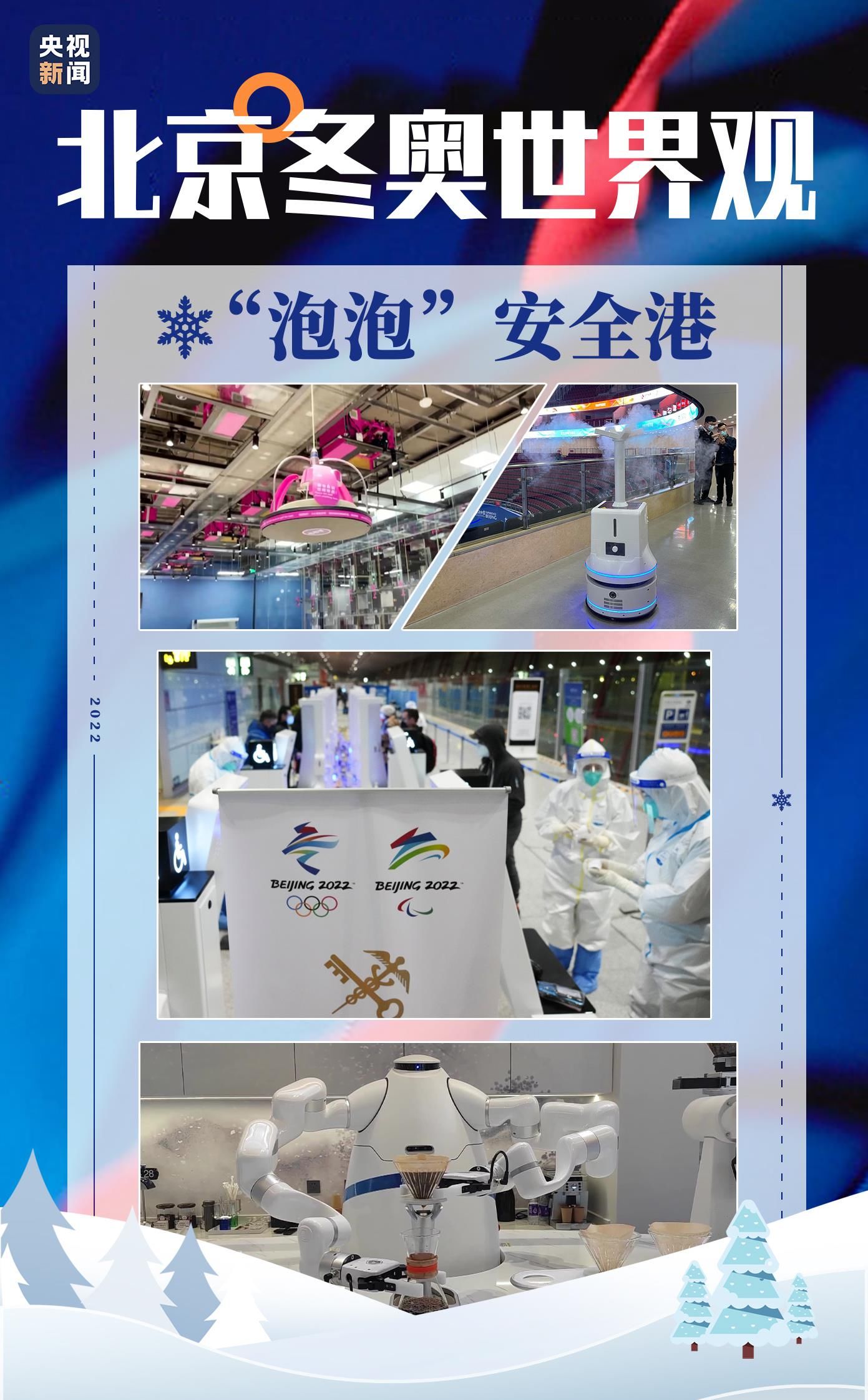 科幻电影|北京冬奥世界观丨这才是真正的“泡泡”！“科幻电影”上演啦……
