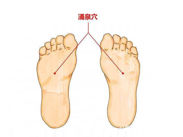 阳气|利用肚脐眼养阳,照着这样做提升阳气,秋冬少生病!
