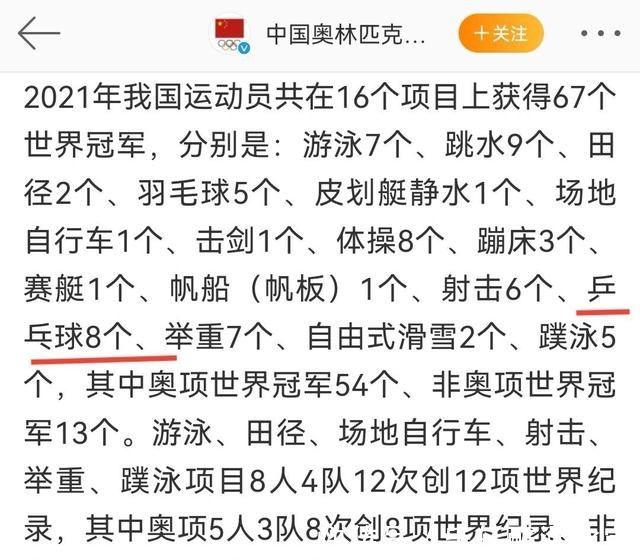 总成绩|奥组委官宣总成绩,国乒8个世界冠军,孙颖莎世界杯冠军缘何落榜