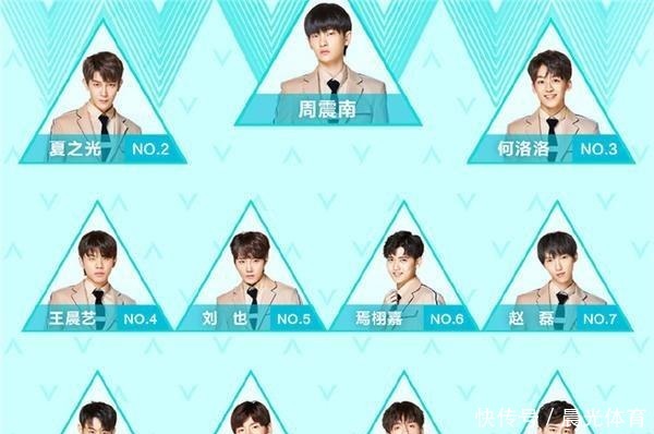 《创2》又被嘲了前11名简直是大型回锅肉现场!