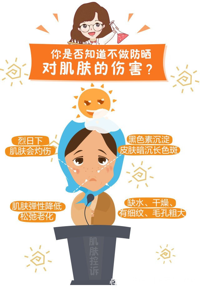 肌肤 女人涂防晒霜要牢记3个“不要”,不然涂了也白涂!很多人忽视了