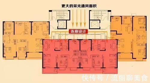 户型图|买房不要只看户型图,这种户型不要买