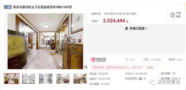 西安|西安不限购的法拍房可能捡漏22万,也可能多出几十万!