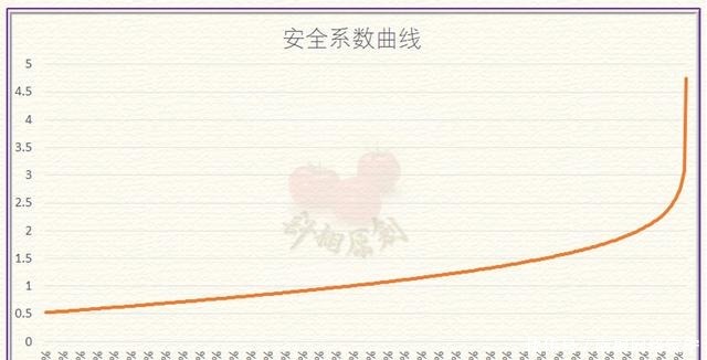 史纲|许栩2020读书笔记之8:《西方史纲:文明纵横3000年》