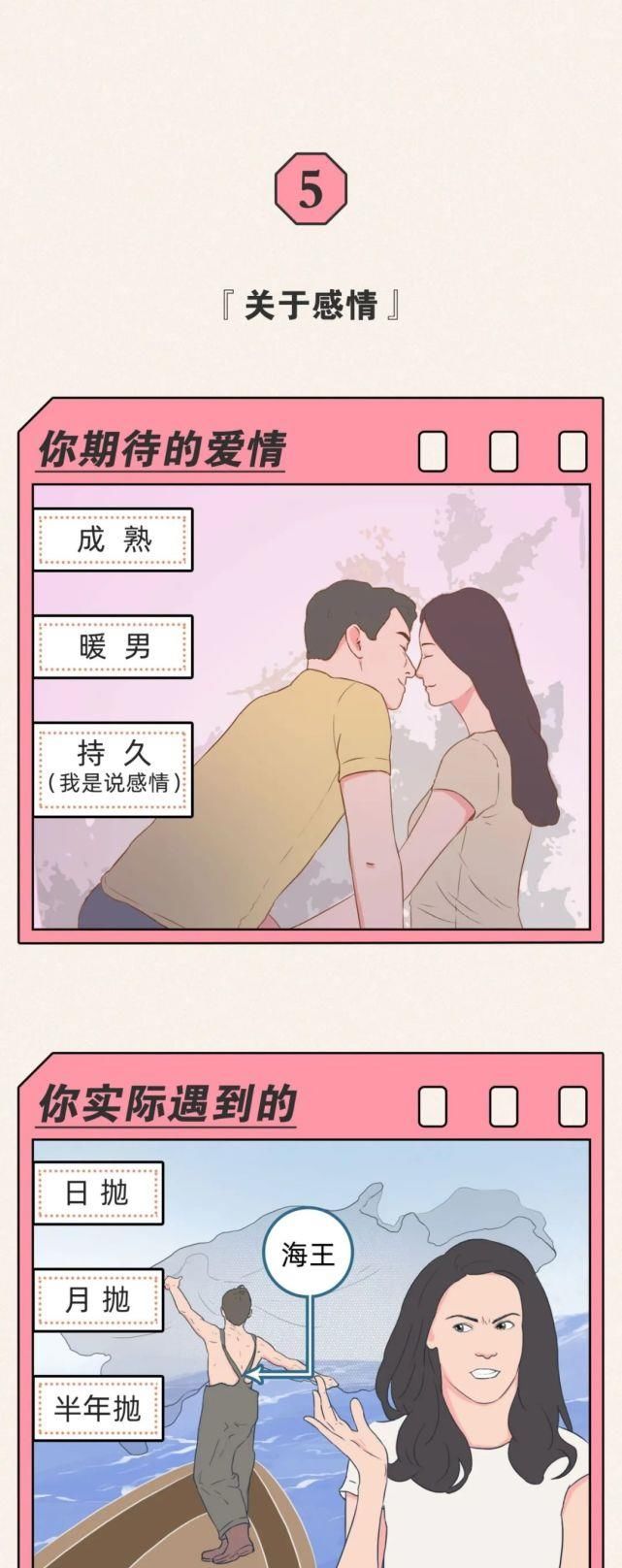 当代|猎奇漫画：当代女生的实际情况，很现实，很扎心！