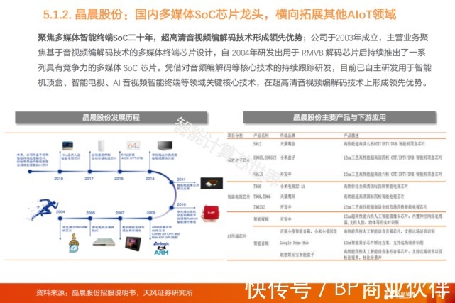 物联网产业链全景图谱(2021)|物联网 | 全景图谱