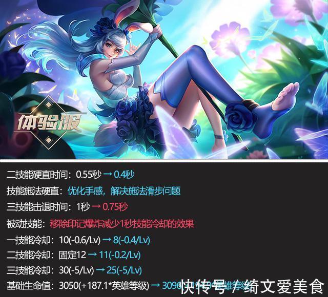 阿离|王者体验服11.2汇总：7热被削，5冷加强！坦边终于动刀