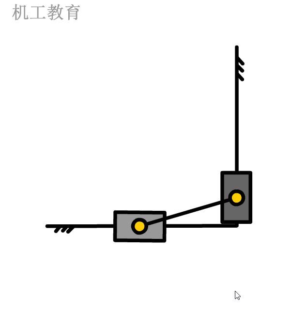 基础|200个机械设计基础动画，学以致用~