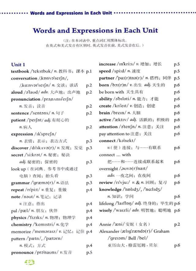 人教版初中英语七、八、九年级上册单词听力汇总（期末必备）