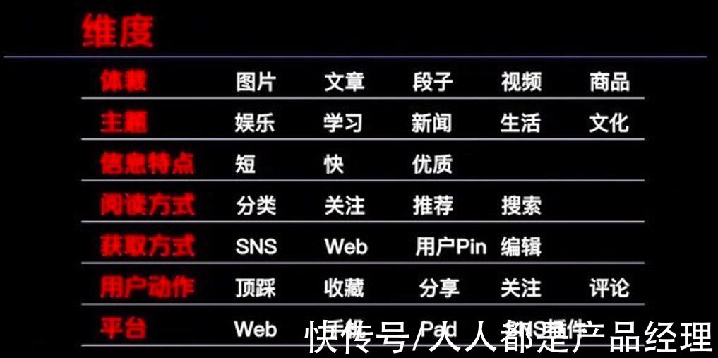 拼多多|抖音电商：刷短视频一样刷淘宝