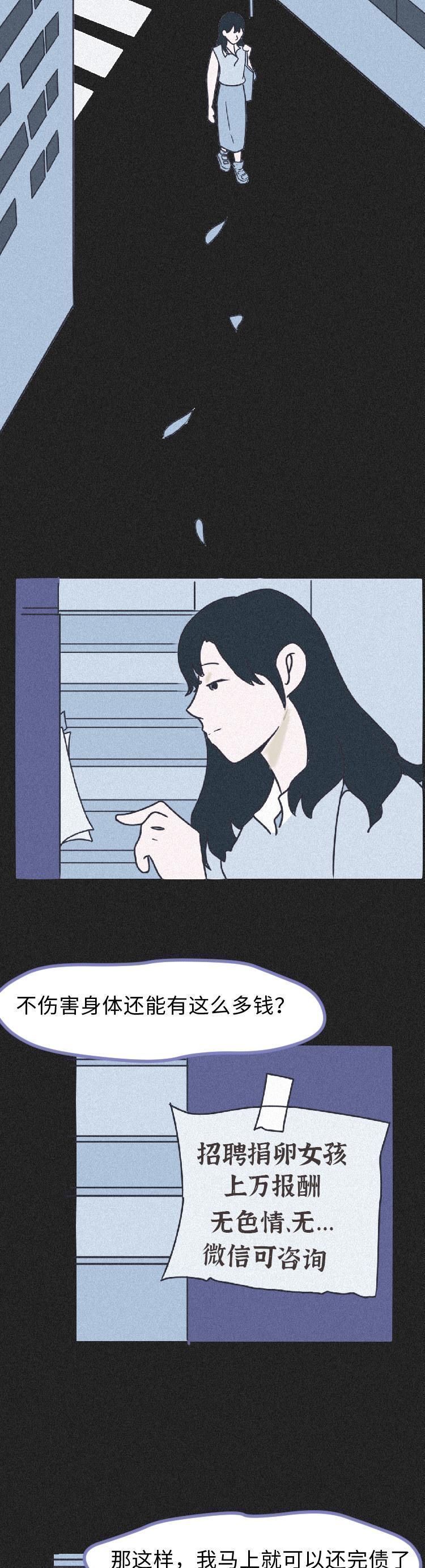 卵巢|女大学生“捐卵”还贷过程曝光,一次赚3.5万,最后肠子悔青了