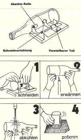 啤酒瓶、玻璃瓶变废为宝改造合集，DIY手工附教程，多种方法切割