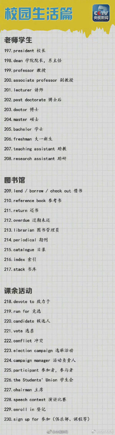 英语|四六级倒计时30天！230个英语高频词汇，从今天开始背