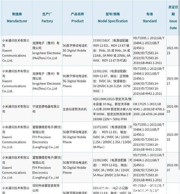 双十一|小米神秘新机瞄准双十一！骁龙888芯片+120W快充，价格亲民