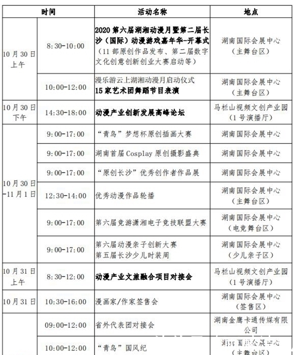 科技|“科技新动漫、文旅新融合”第六届湖湘动漫月开幕