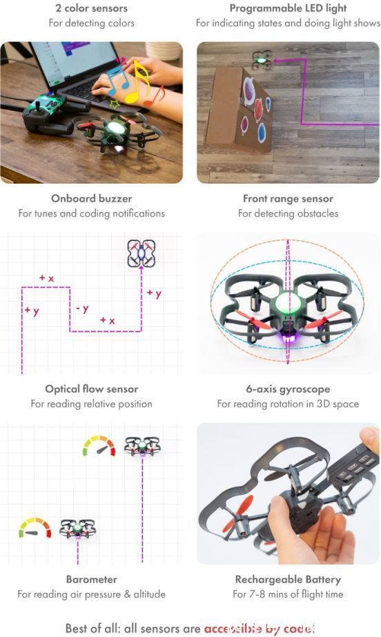 无人机|世界第一款专为教育而设计的可编程无人机，海外众筹售价仅千元