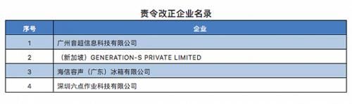 违法|工信部通报第二批违法违规申请无线电发射设备型号核准企业处理情况