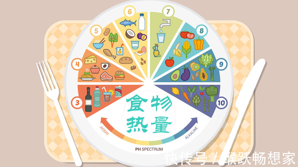 晨起|女人晨起后，身体若有4种迹象，说明你正在“变瘦”的路上