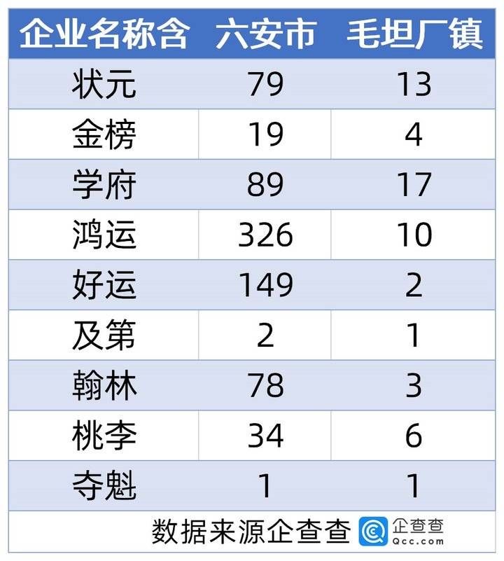 超级工厂|数说壹点｜屏蔽“高考超级工厂”后，那个你不知道的衡水和毛坦厂