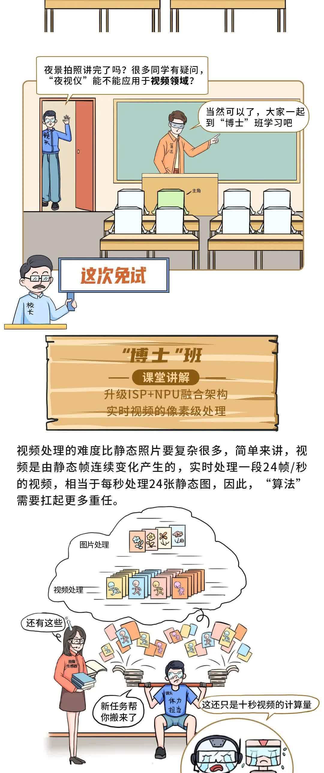 看懂芯片原来这么简单（十三）：ISP＋NPU融合架构是什么？漫解一颗像素的旅程