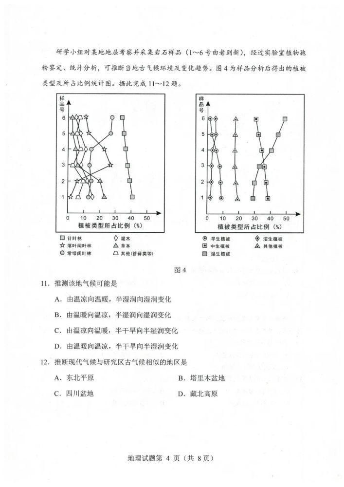 八省八套地理卷和答案来了！八省联考！