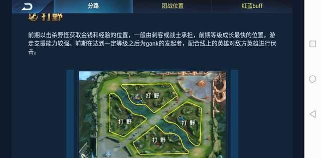 百星|为什么你上王者那么慢？百星国服玩家教你：那是你没认清这个位置