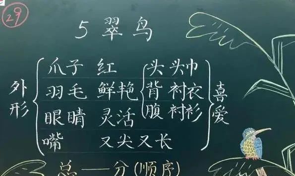 一年级老师的课堂板书真惊艳，字迹堪比“印刷体”，严谨有书法范