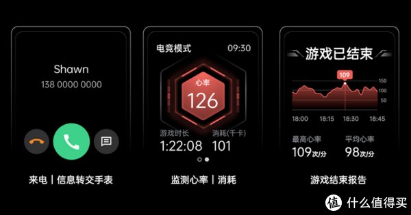 w一天3块钱就可享受全方位体检？OPPO Watch 2 ECG版上手实测