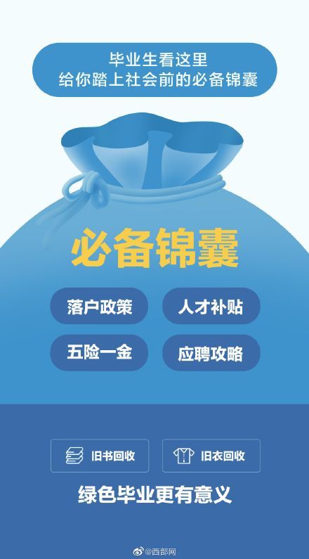 知识点|毕业前必须掌握的15个知识点！转存这份超全的毕业生锦囊