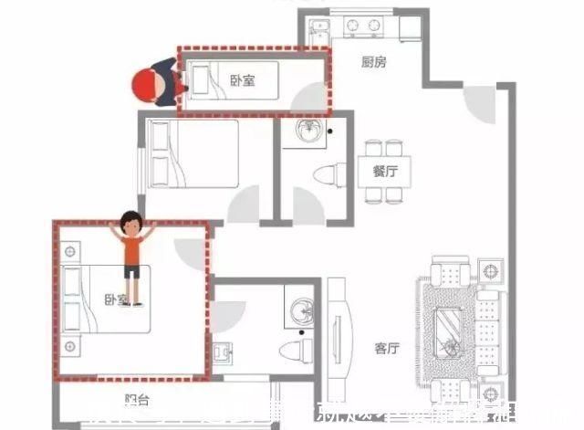 买家具|选房都注意什么终于把户型选择说明白了