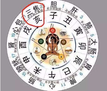 晚上9点后做3件事=慢性自杀!再不注意,肝