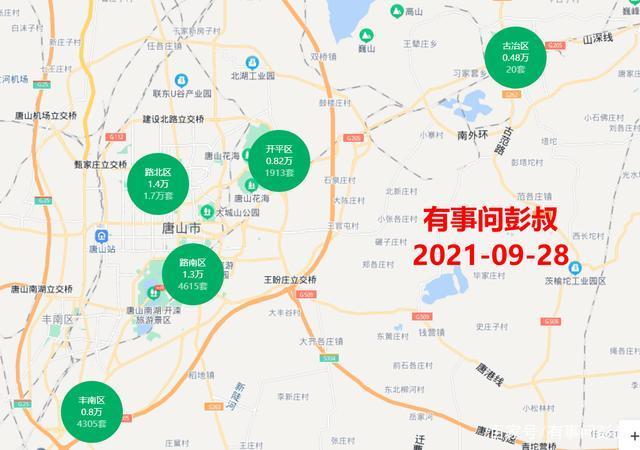 楼市|唐山路北区房价从1.4万跌到1.3万,唐山房价见底了吗