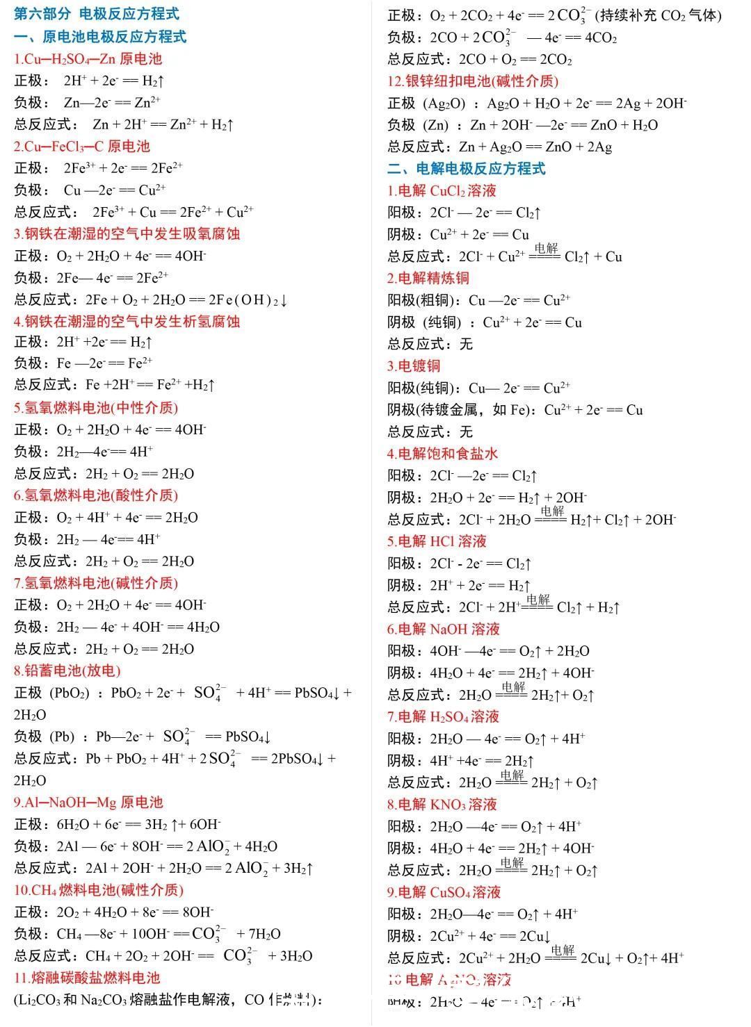 高中化学方程式分类汇总，这么详细的复习资料一定要收藏