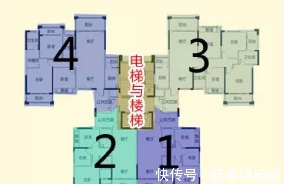 楼层|购房者记住这句话“来不来看地段，买不买看户型”，否则会吃亏！