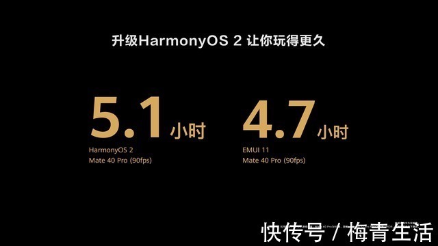 设备|心心念念的华为鸿蒙系统全新发布，都有哪些好玩好用的功能？揭晓