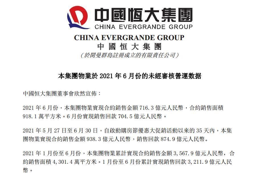奇迹|恒大35天销售938亿！销售奇迹背后的加速与减负