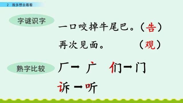 一年级下册语文课文2《我多想去看看》图文详解及同步练习