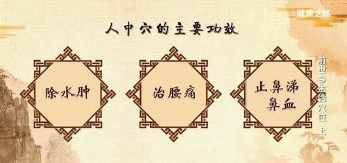 神经末梢|脸上这个穴可救命,您真的会用吗?2个方法,教会你!