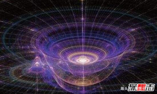 十一维空间是什么?揭秘一维到十一维空间图解