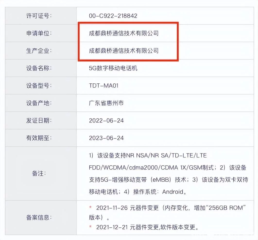 燃爆了(华为最新5g手机有哪些)华为哪款手机是5g手机,华为的「后 5G 时代」, 燃爆了(华为最新5g手机有哪些)华为哪款手机是5g手机,华为的「后 5G 时代」,