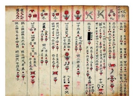 光绪版《六十龙备要》水文抄本