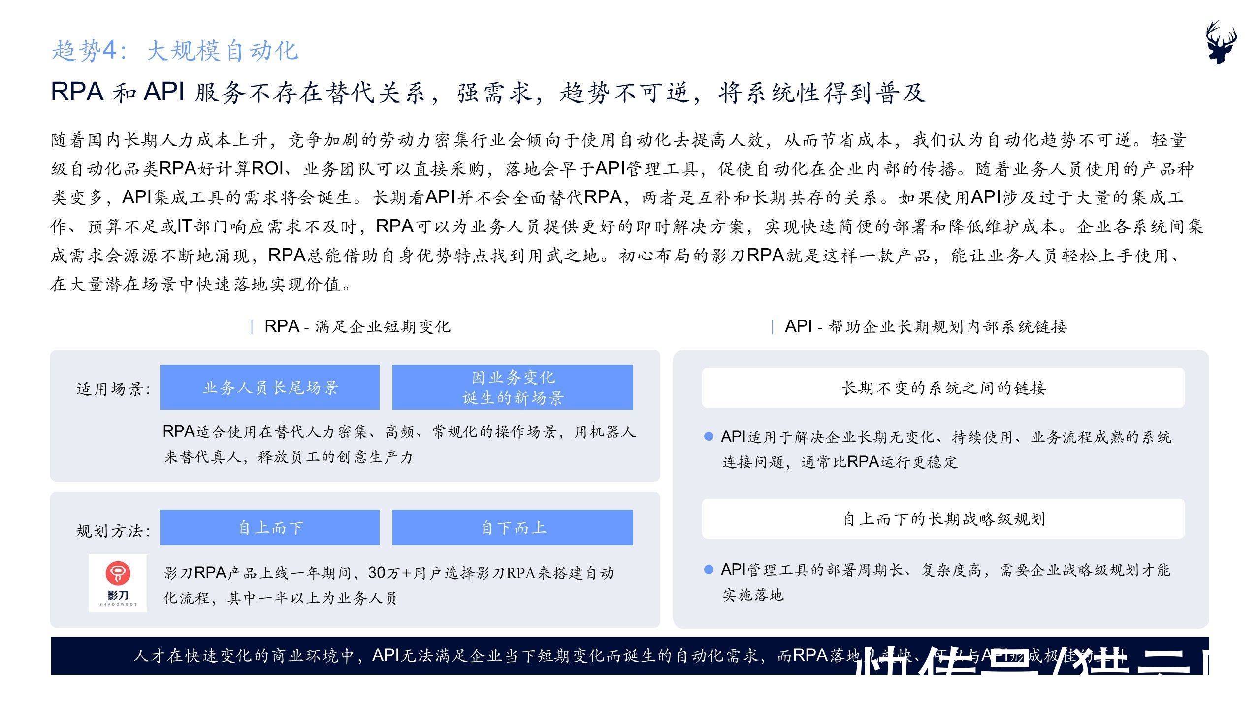软件|初心资本《2021中国企业服务新趋势报告》正式发布
