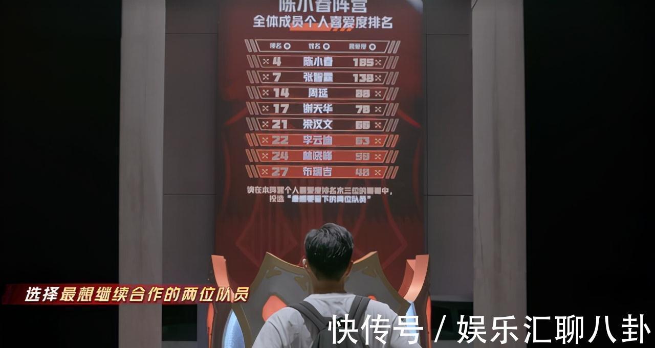 赵文卓|通知队员淘汰，赵文卓陈小春“冷酷”的背后，给了兄弟体面的风光