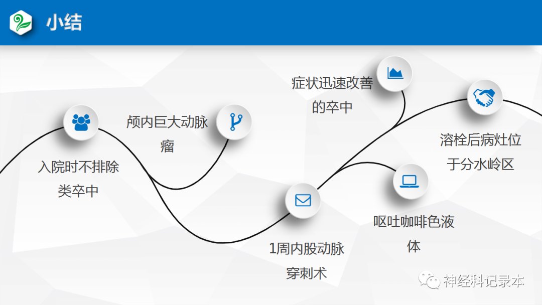 溶栓|特殊情况下静脉溶栓决策两例