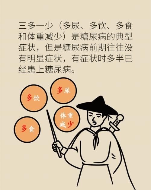 数值|血糖数值保持正常范围内等于没有糖尿病？看完下面这张图就知道了