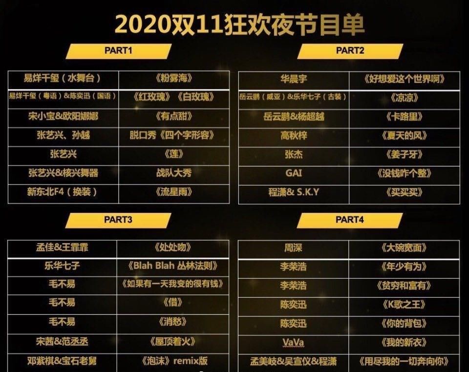  易烊千玺|四台双十一晚会阵容：易烊千玺和张艺兴同台，王源和蔡徐坤同台